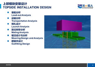 這個技術服務值得你收藏，加速技術開發新視野