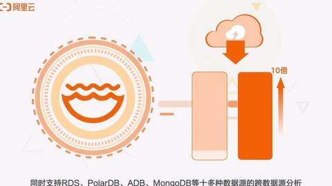 神策數(shù)據(jù)技術(shù)服務(wù)部維度表使用教程